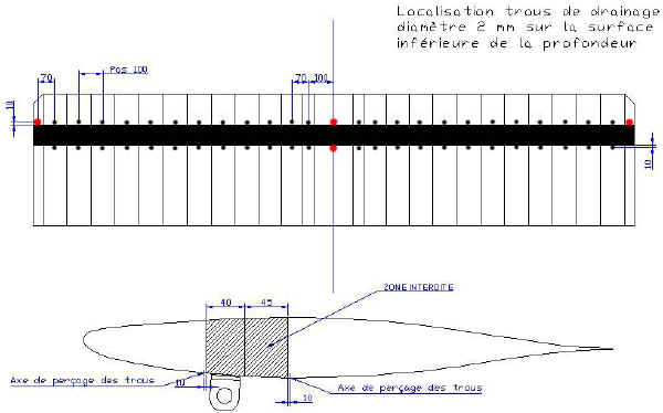 drainage eh ulm.jpg (57061 octets)